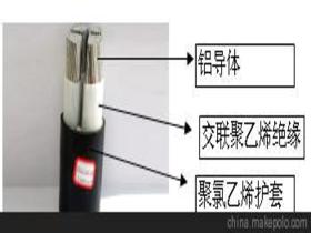 电线电缆许可证价格 电线电缆许可证批发 电线电缆许可证厂家